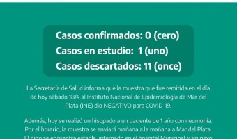 DIO NEGATIVO EL ESTUDIO DE COVID-19 A LA PACIENTE DE 26 AOS