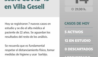 REPORTE NOCTURNO DE LA SECRETARA DE SALUD