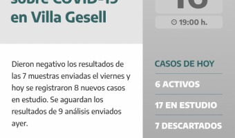 REPORTE NOCTURNO DE LA SECRETARA DE SALUD