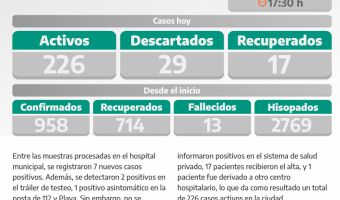 COVID-19: PARTE DIARIO DE LA SECRETARA DE SALUD