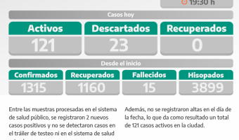 COVID-19: PARTE DIARIO DE LA SECRETARA DE SALUD