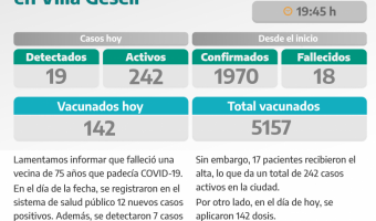 COVID-19: PARTE DIARIO DE LA SECRETARA DE SALUD