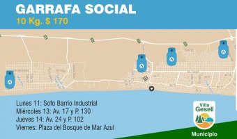 GARRAFA SOCIAL EN DISTINTOS BARRIOS