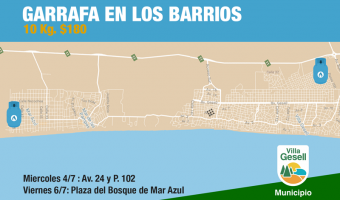 GARRAFA SOCIAL EN LOS BARRIOS