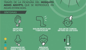 PREVENCIN DE DENGUE